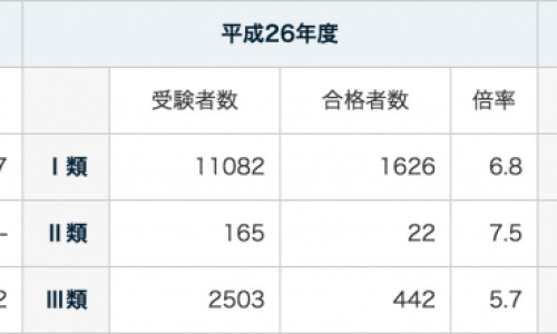 地丁作用及禁忌网 - 网站提供地丁的作用与用途小常识、地丁的功能主治